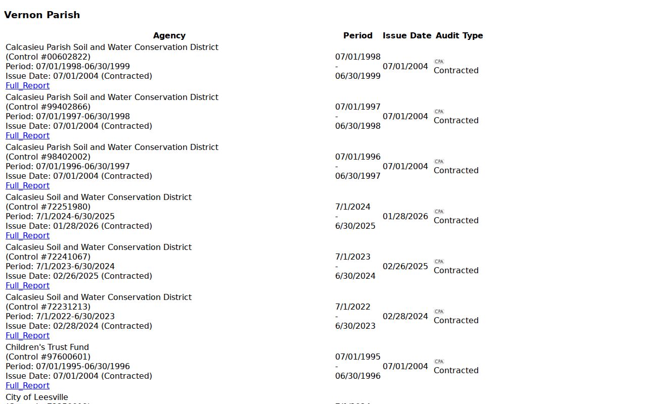 Vernon Parish court records and Louisiana Legislative Auditor reports